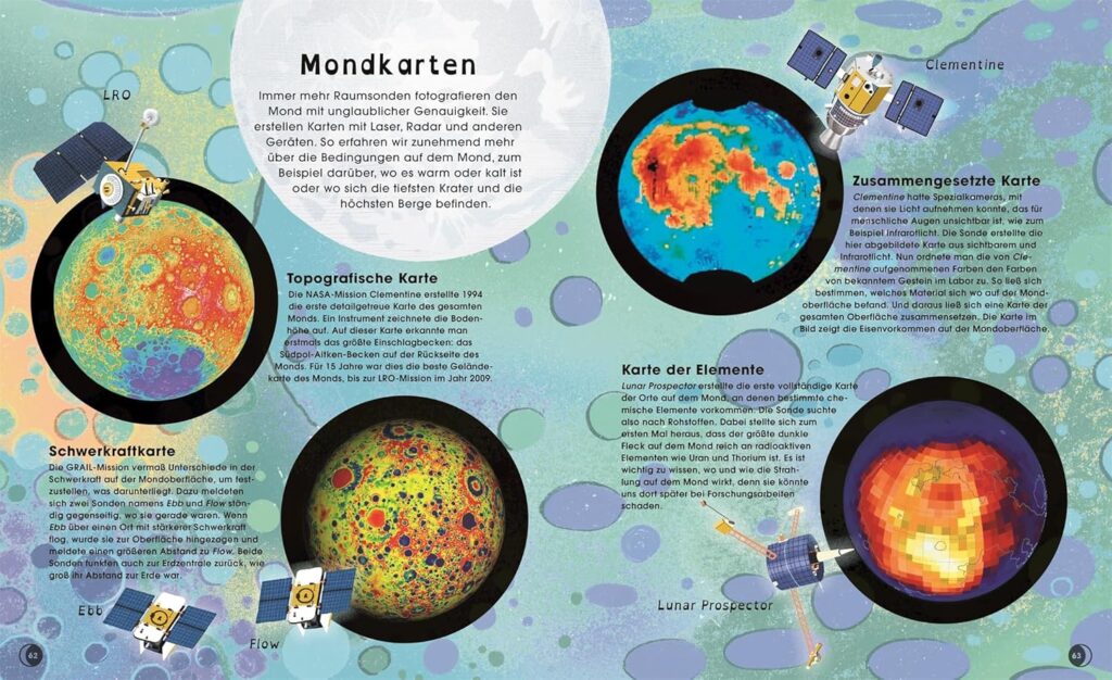 Der Mond - Mondkarten: Dargestellt sind verschiedene Abbildungen von Mondkarten.