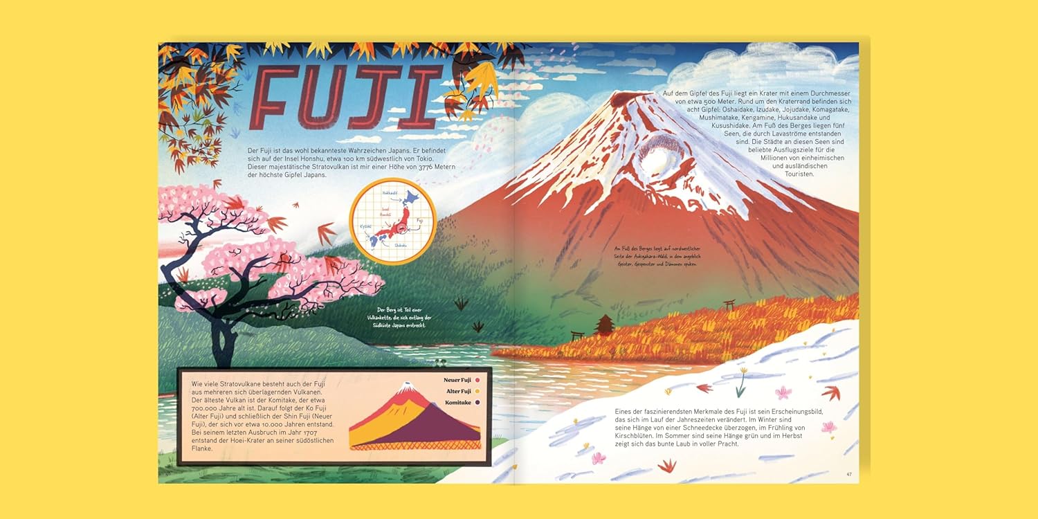 Gigantische Berge und wie man sie erklimmt - Fuji: Abgebildet ist der höchste Berg Japans sowie viele Fakten über ihn.