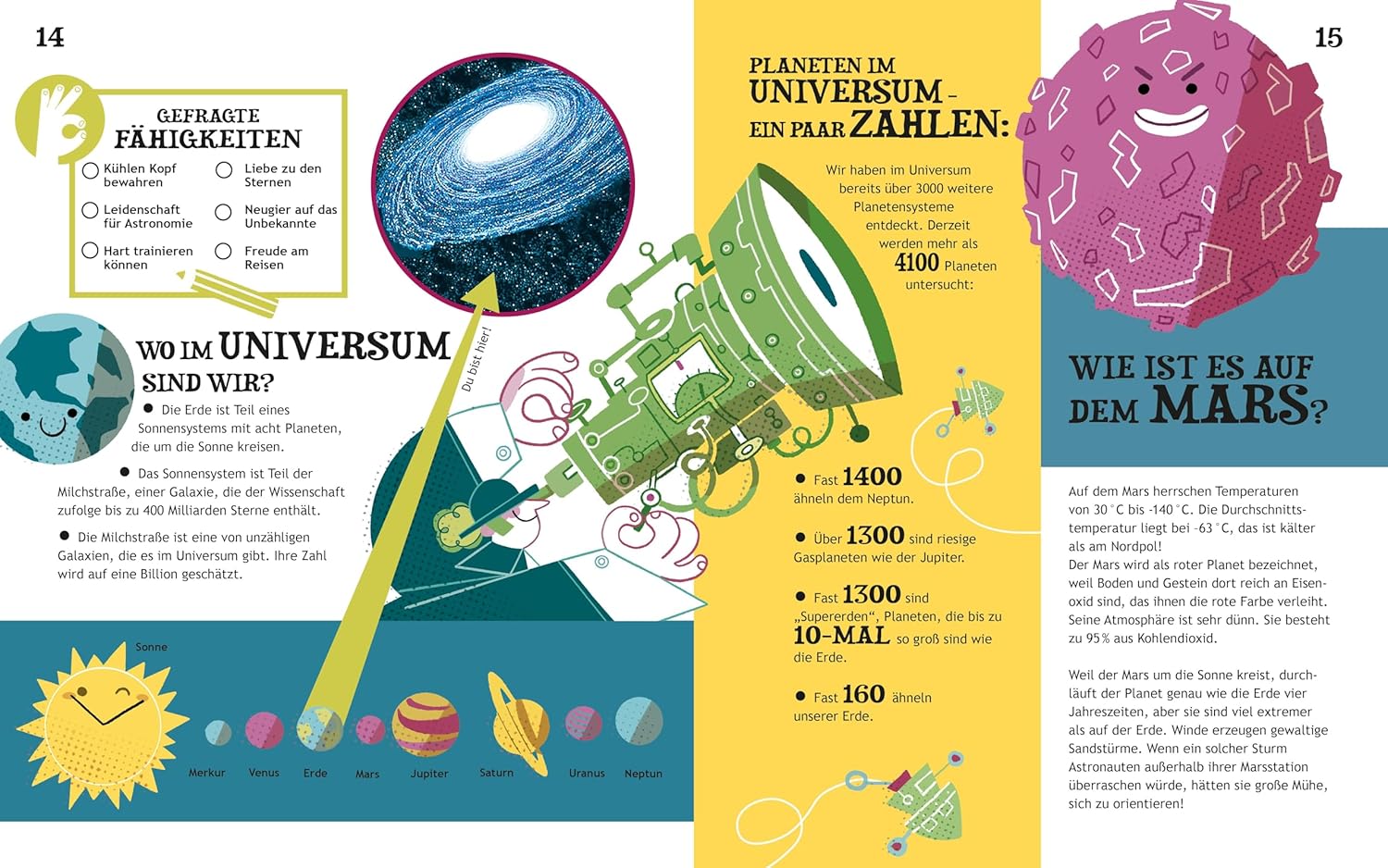 Der Plastikangler und andere Jobs der Zukunft - Wir im Universum: Zu sehen auf dem Bild ist ein großes Teleskop sowie verschiedene Planeten.