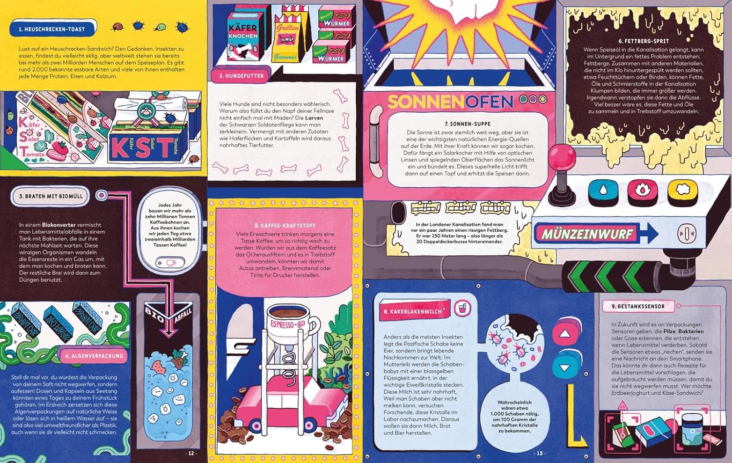 Käfer zum Frühstück? - Nahrung und Kochen: Zu sehen auf dem Bild sind verschiedene Infografiken sowie Textkästen, über die verschiedene Themen zu Zukunftstechnologien erklärt werden.
