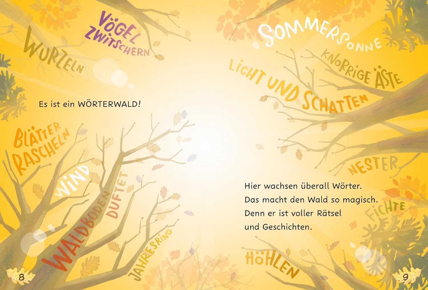 Wortsalat und Buchstabensuppe - Im Wörterwald: Abgebildet sind verschiedene Wörter, die in Ästen von Bäumen hängen.